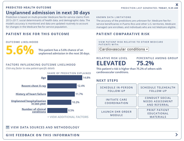  An example of the visual display, informed by human-centered design principles and stakeholder feedback, that health care clinicians would see when using the AI tool developed by Mathematica and its partners.