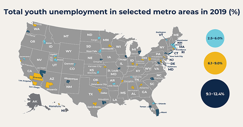 Map of United States with total youth unemployment in selected metro areas in 2019